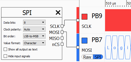 protocols